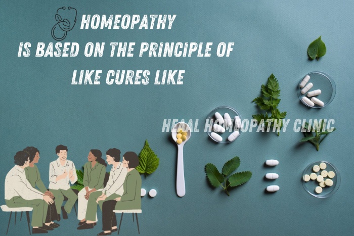 Infographic illustrating the homeopathic principle of 'like cures like' with various homeopathic pills and herbs displayed alongside an illustration of people discussing in a group, reinforcing the personalized approach at Heaal Homeopathy Clinic in Hyderabad